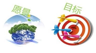 追求夢想，我們不斷前行